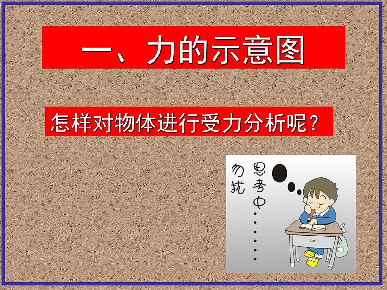 中考人教版初中物理八年级下册力学作图专题突破课件PPT第3页