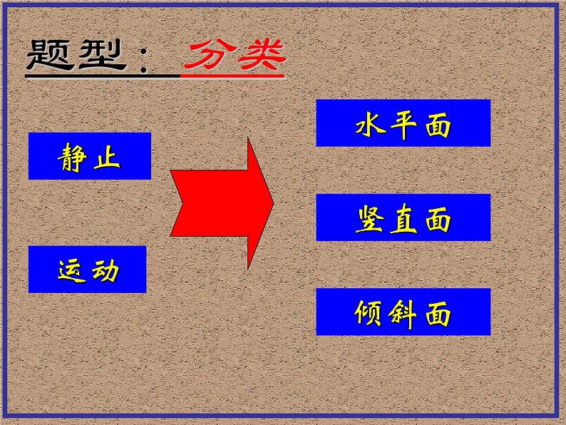 中考人教版初中物理八年级下册力学作图专题突破课件PPT第7页