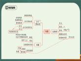 第13章《内能》专题复习习题课ppt课件+教学设计+同步练习（含参考答案）