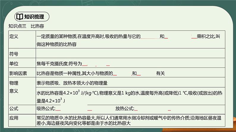 第13章《内能》专题复习习题课ppt课件+教学设计+同步练习（含参考答案）08