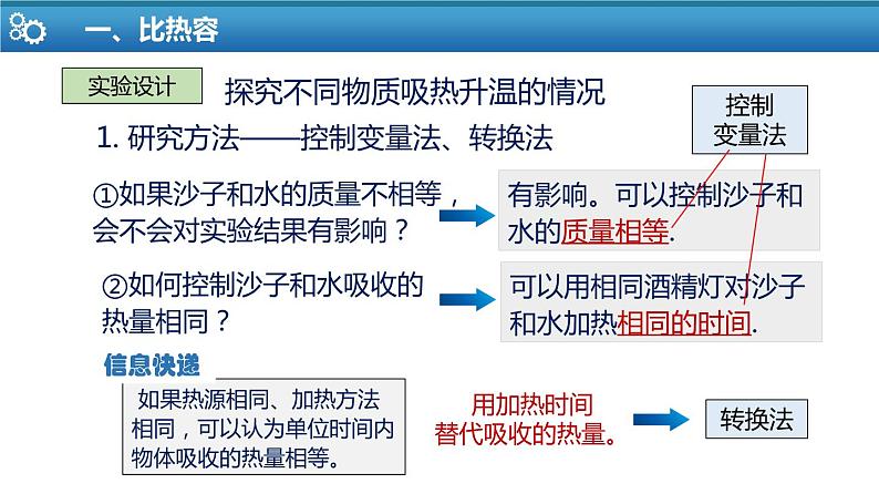 【苏科版】九上物理   12.3 物质的比热容（课件+内嵌式视频）08