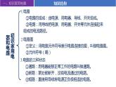 【苏科版】九上物理   第十三章 电路初探——单元复习（课件+内嵌式视频）