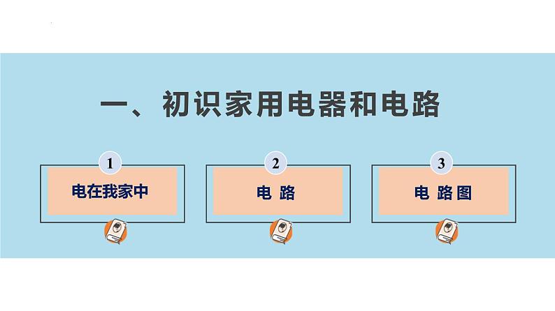 【苏科版】九上物理   13.1 初识家用电器和电路（课件+内嵌式视频）02