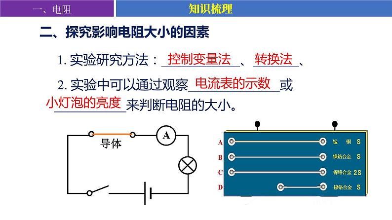 【苏科版】九上物理   第十四章 欧姆定律——单元复习（课件+内嵌式视频）07