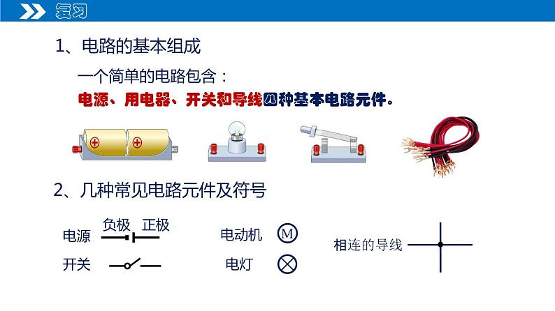 15.3 串联和并联（课件）（含视频）第4页