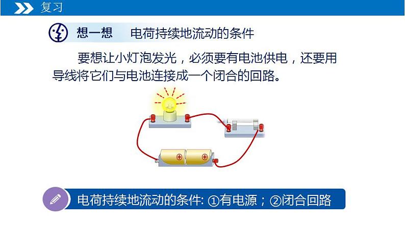 【人教版】九上物理  15.4 电流的测量（课件+同步练习+视频素材）04