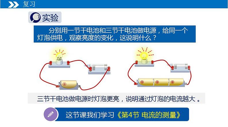 【人教版】九上物理  15.4 电流的测量（课件+同步练习+视频素材）05