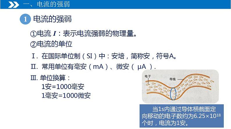 【人教版】九上物理  15.4 电流的测量（课件+同步练习+视频素材）07