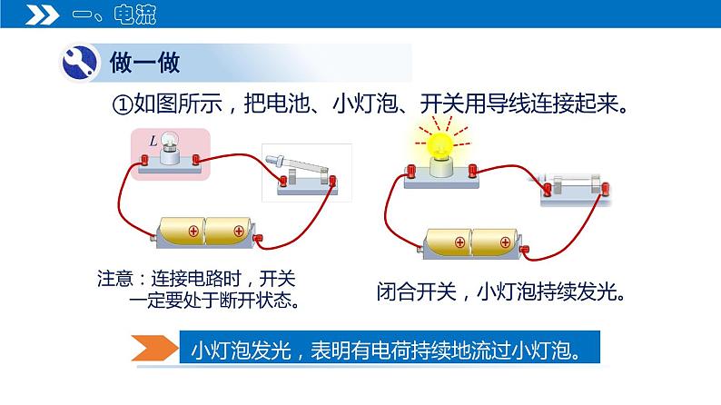 【人教版】九上物理  15.2 电流和电路（课件+同步练习+视频素材）06