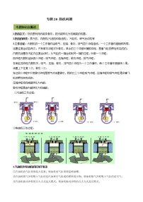 中考物理一轮微专题复习专题20热机中考问题（教师版）