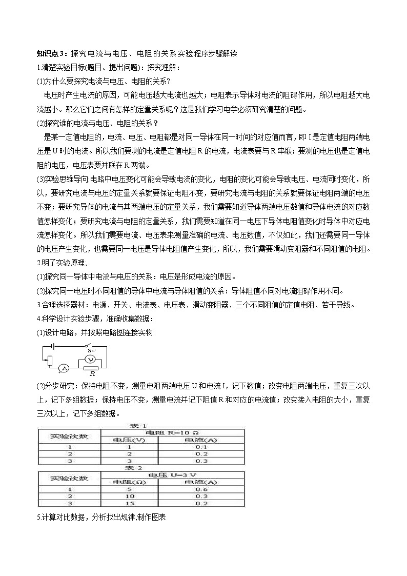 中考物理一轮微专题复习专题25探究导体电阻与电流、电压关系中考问题（教师版）第2页