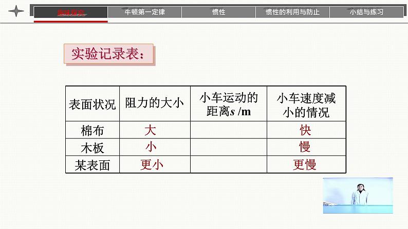 第八章运动和力课件第7页