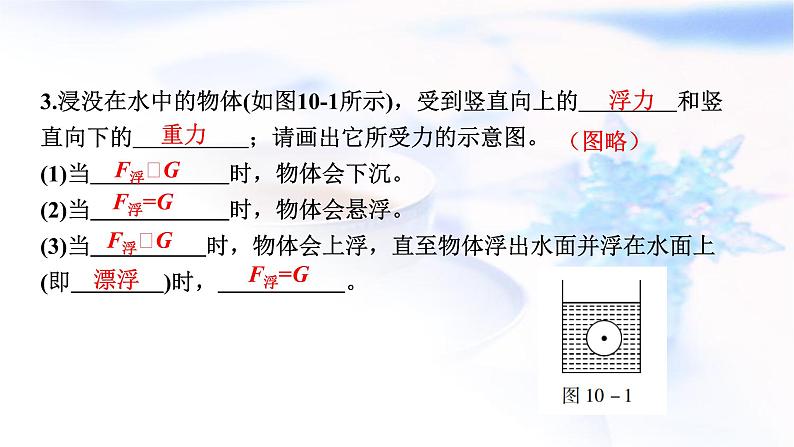 中考物理复习第10讲浮力(第一课时)课件第5页