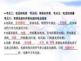 中考物理复习第16讲电流和电路课件