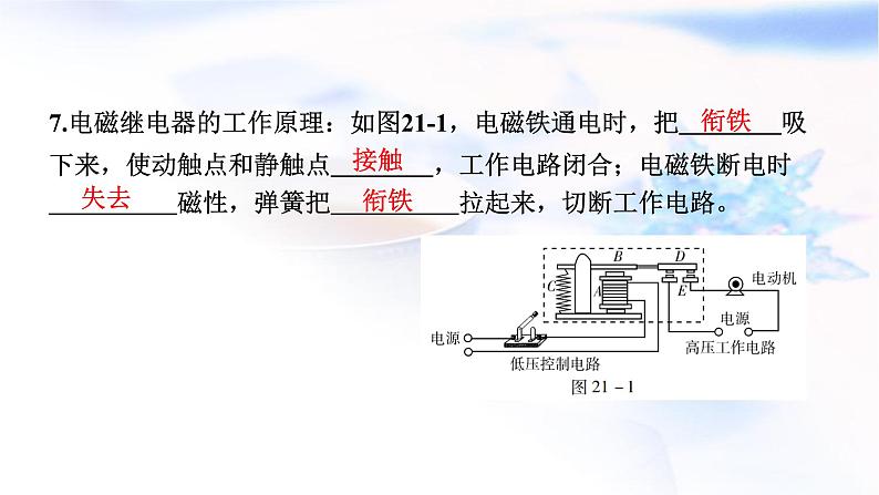 中考物理复习第21讲电与磁课件PPT第7页