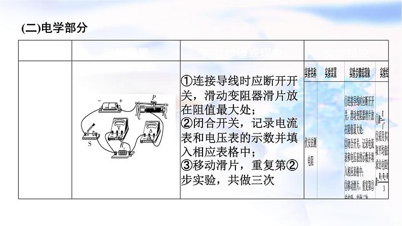 中考物理复习一、初中物理重点实验回顾课件PPT第8页