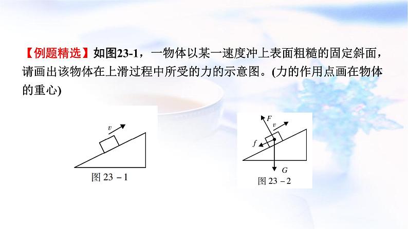 中考物理复习第23讲作图专题课件第5页