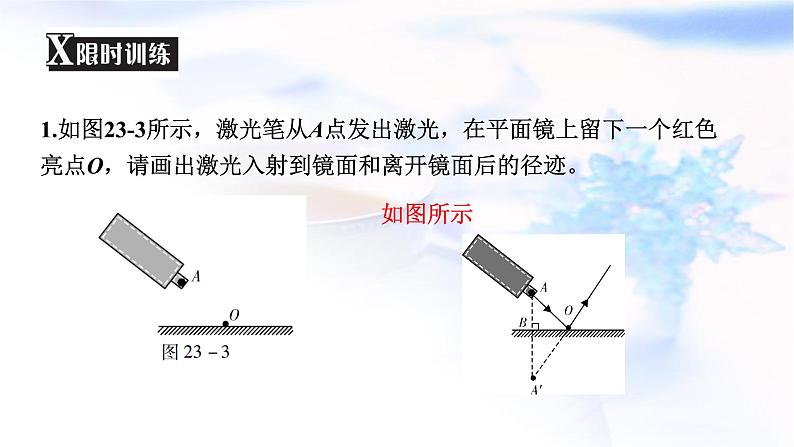 中考物理复习第23讲作图专题课件第7页