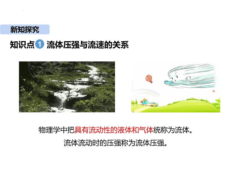 第九章第四节流体压强和流速的关系课件  人教版八年级下册物理第2页