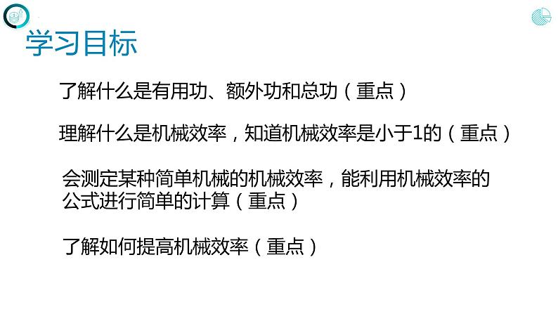 第十二章 简单机械 第三节 机械效率（课件）  人教版八年级物理下册02