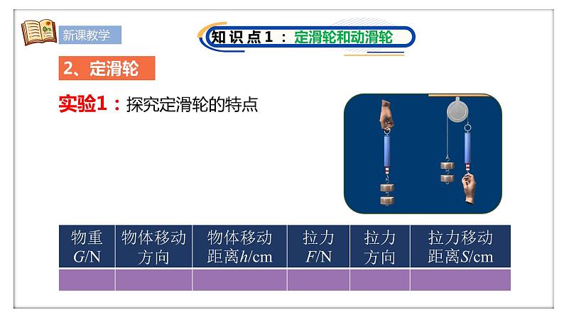 第十二章第二节 滑轮 课件  人教版八年级物理下册 (1)第8页