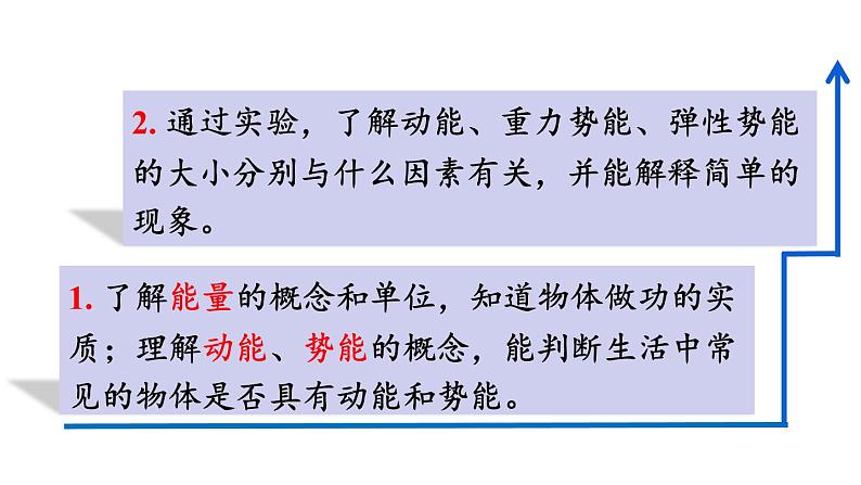 第十一章第三节 动能和势能（课件）人教版八年级物理下册03