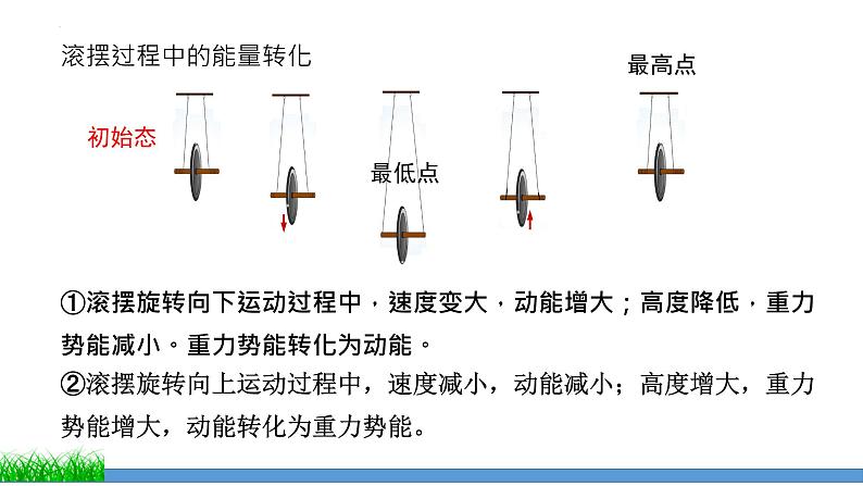 第十一章第四节机械能及其转化（课件）  人教版物理八年级下册08