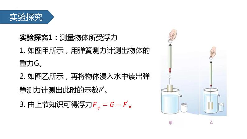 第十章第二节阿基米德原理课件  人教版八年级下册物理 (1)第6页