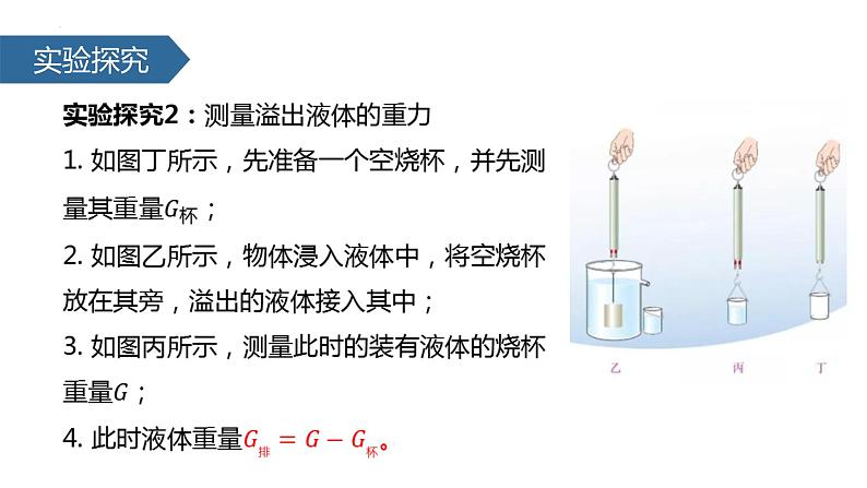 第十章第二节阿基米德原理课件  人教版八年级下册物理 (1)第7页