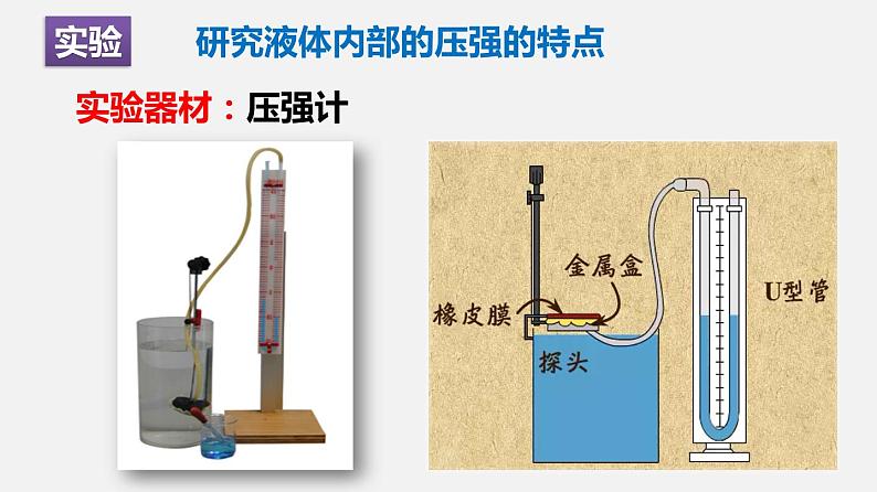 第九章第二节液体的压强课件 人教版物理八年级下册第8页