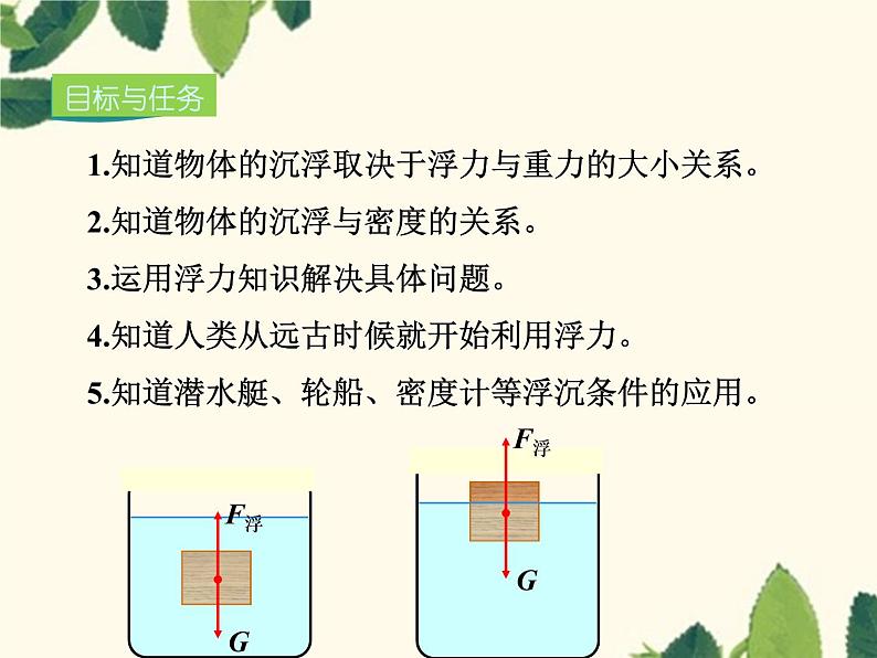 第十章浮力第3节物体的浮沉条件及应用课件人教版物理八年级下册第3页