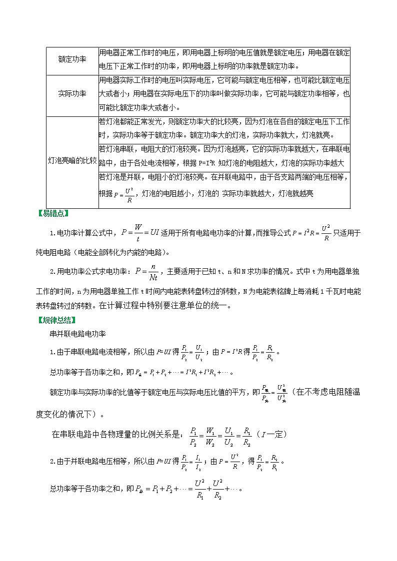 16.2 电流做功的快慢（原卷版）第2页