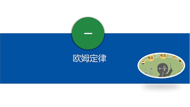 17.2 欧姆定律（课件）（含视频）第6页