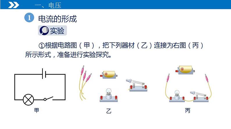 【人教版】九上物理  16.1  电压（课件+同步练习+视频素材）07