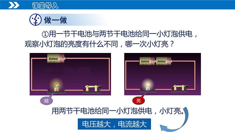 【人教版】九上物理  17.1 电流与电压和电阻的关系（课件+同步练习+视频素材）05