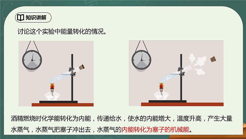 14.1《热机》ppt课件+教学设计+同步练习（含参考答案）05