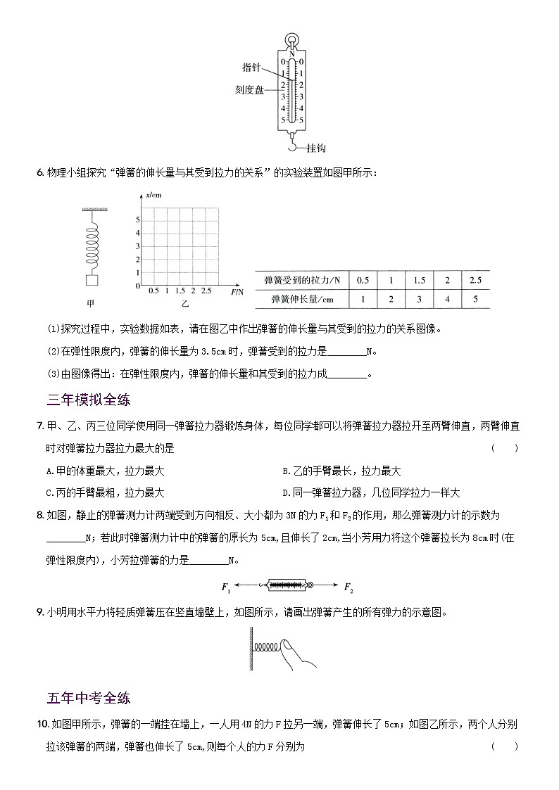 7.2 弹力 考点全练 人教版八年级物理下册02