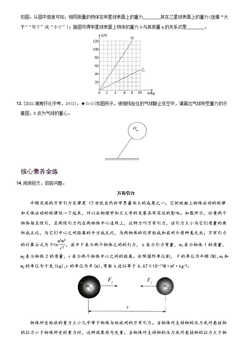 7.3 重力 考点全练 人教版八年级物理下册03