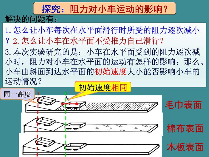 8.1《牛顿第一定律》课件第6页