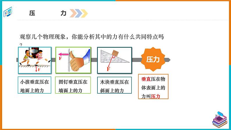 9.1压强课件第5页