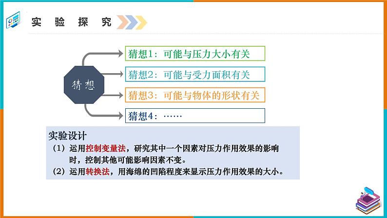 9.1压强课件第7页