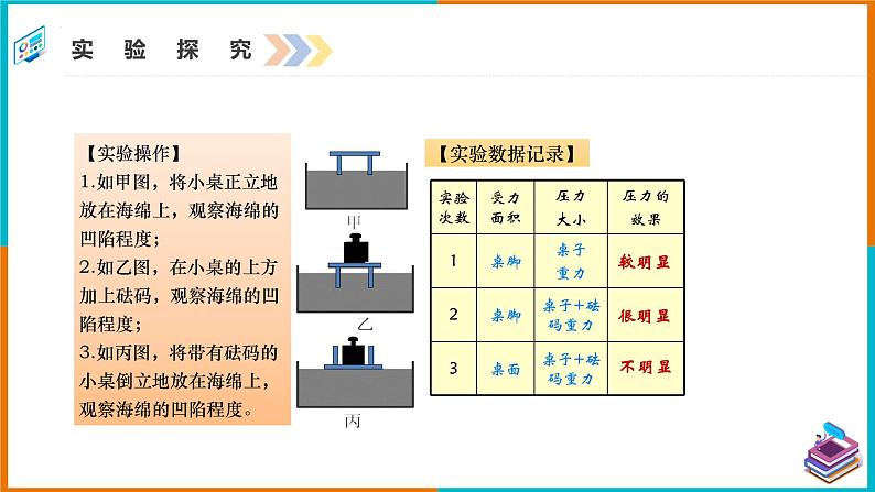 9.1压强课件第8页