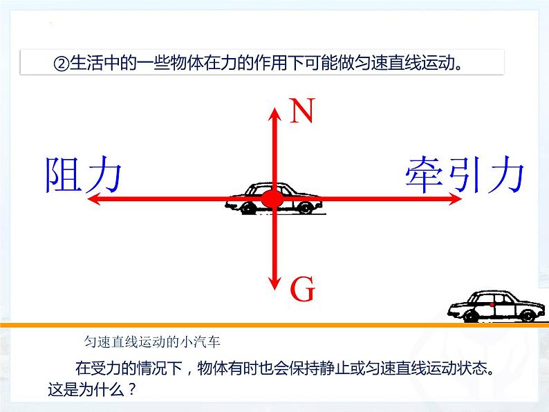 8.2二力平衡 课件第4页