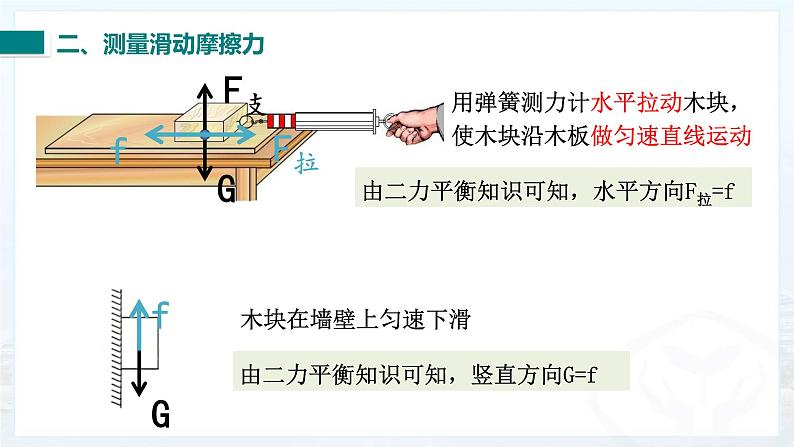 8.3摩擦力课件08