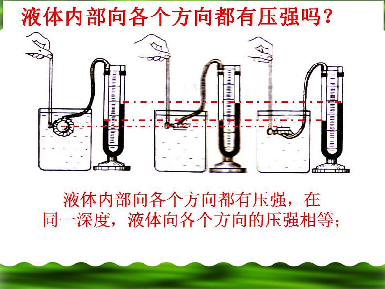 9.2液体的压强课件第6页