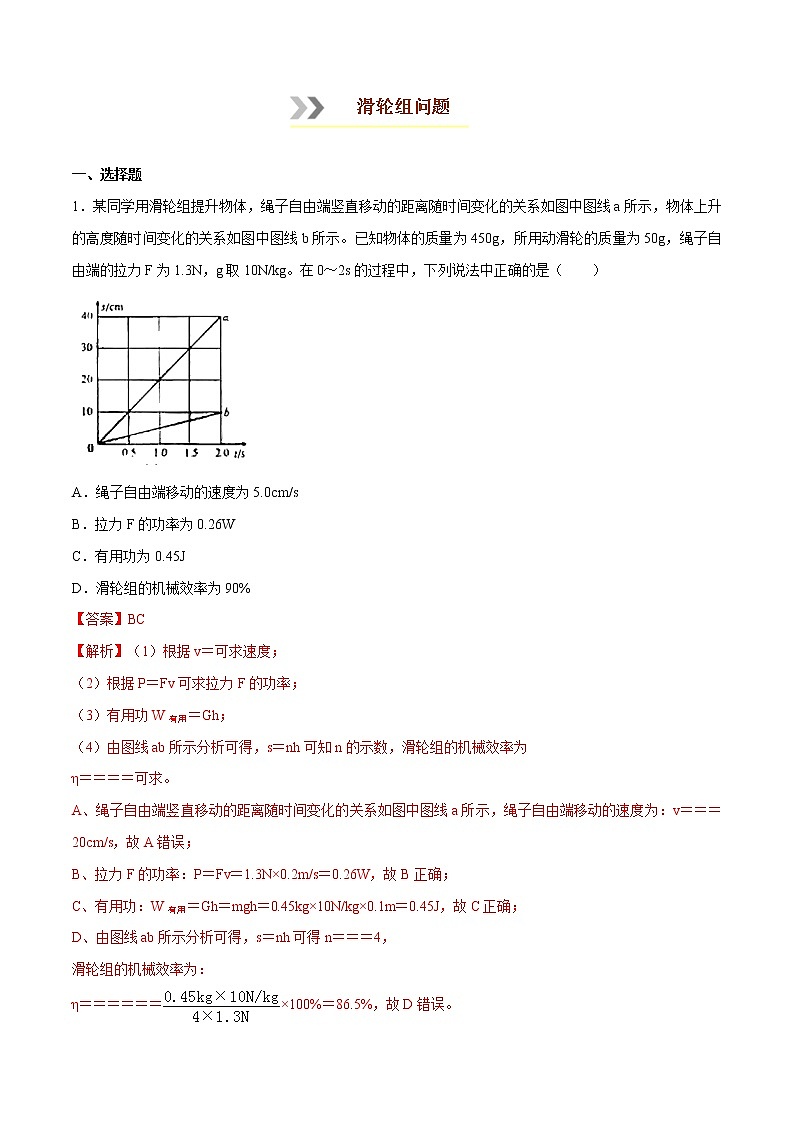 专题1.6  滑轮组问题八年级下册物理期末复习宝典（人教版）01