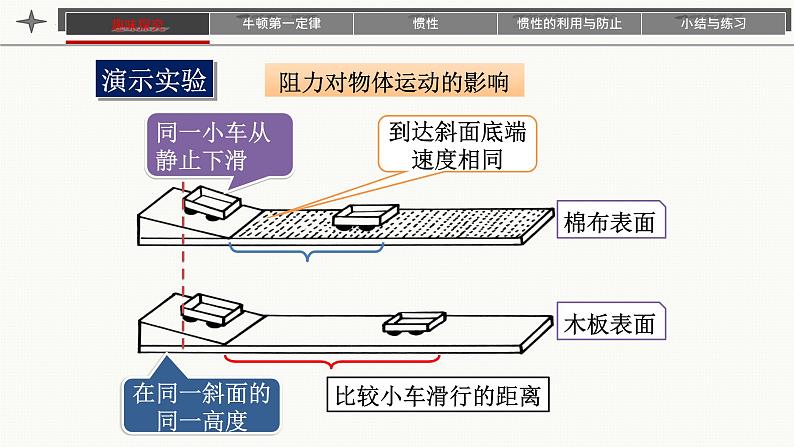 第八章运动和力-大单元课件-2022-2023学年人教版八年级物理下册06