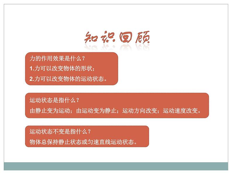 人教版八年级物理第八章运动和力第一节牛顿第一定律课件PPT第2页