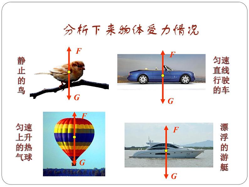 初中物理教学课件：8.2二力平衡第3页