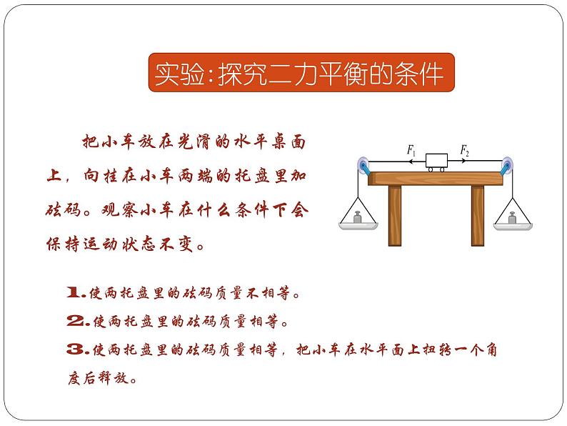 初中物理教学课件：8.2二力平衡第6页